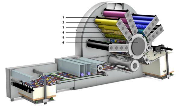 Genius 52UV